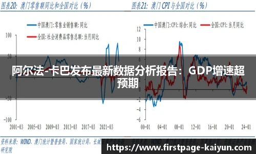 阿尔法-卡巴发布最新数据分析报告：GDP增速超预期